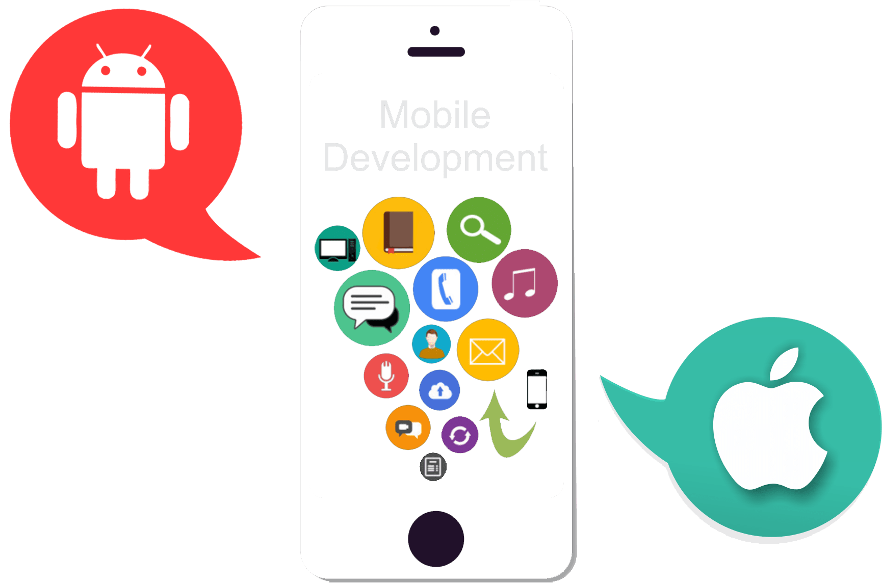 Mobile App Development